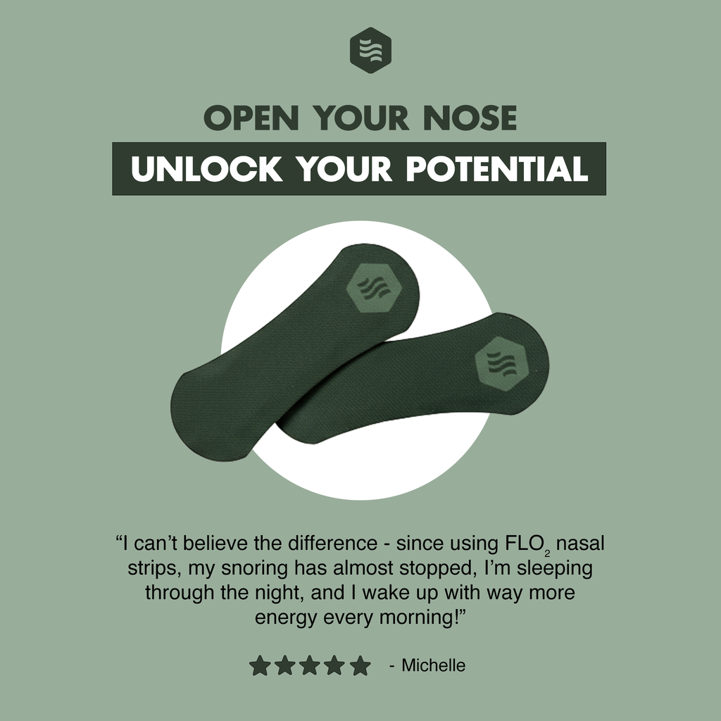 FLO₂ Daily Nasal Strips